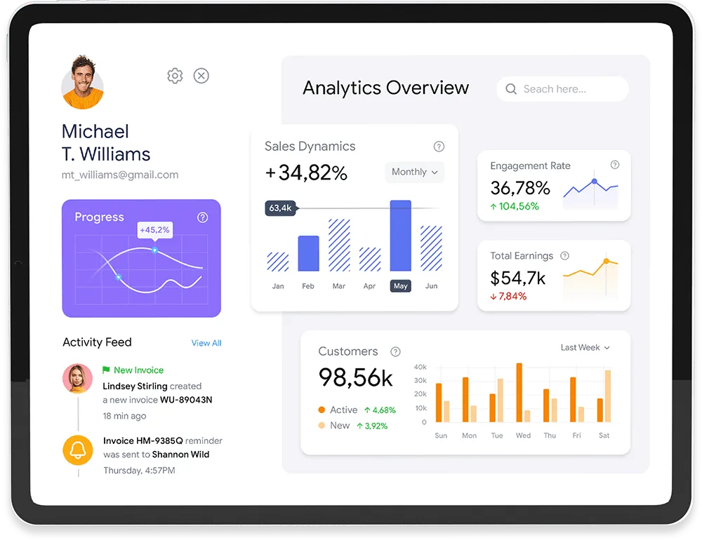 Achieve success through data-driven decisions - 蜂鸟竞技